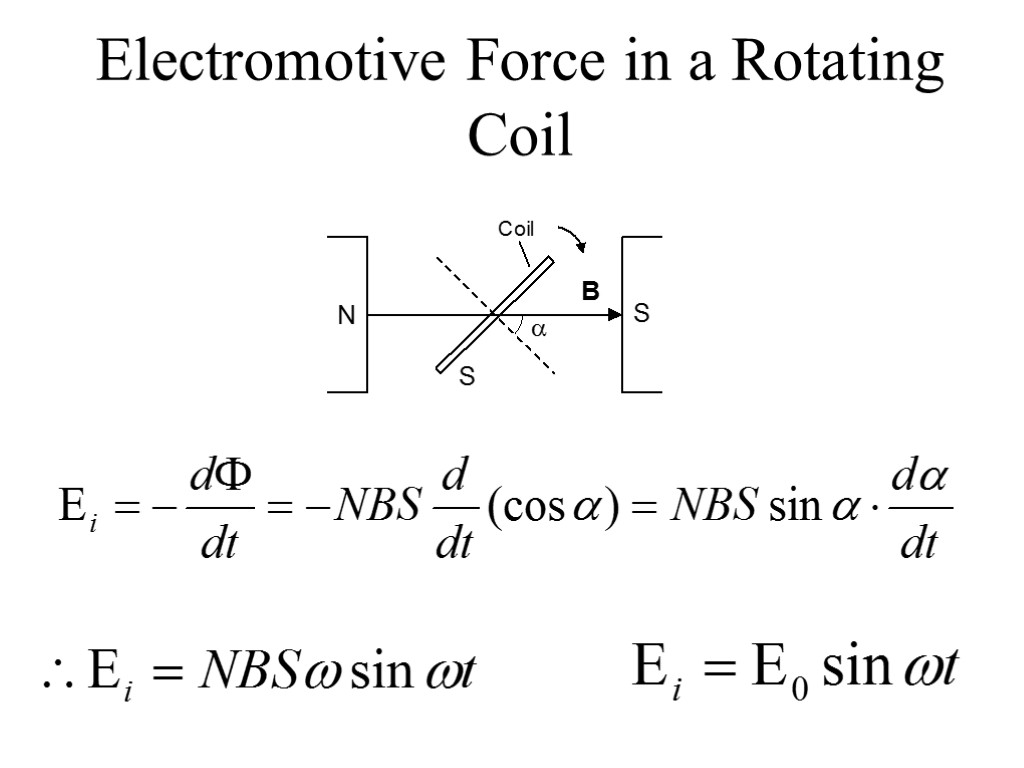 Electromotive Force in a Rotating Coil